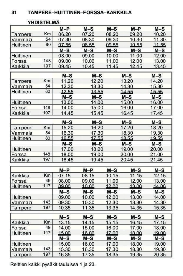 Koiviston Auto » Kaukoliikenteen Aikataulut